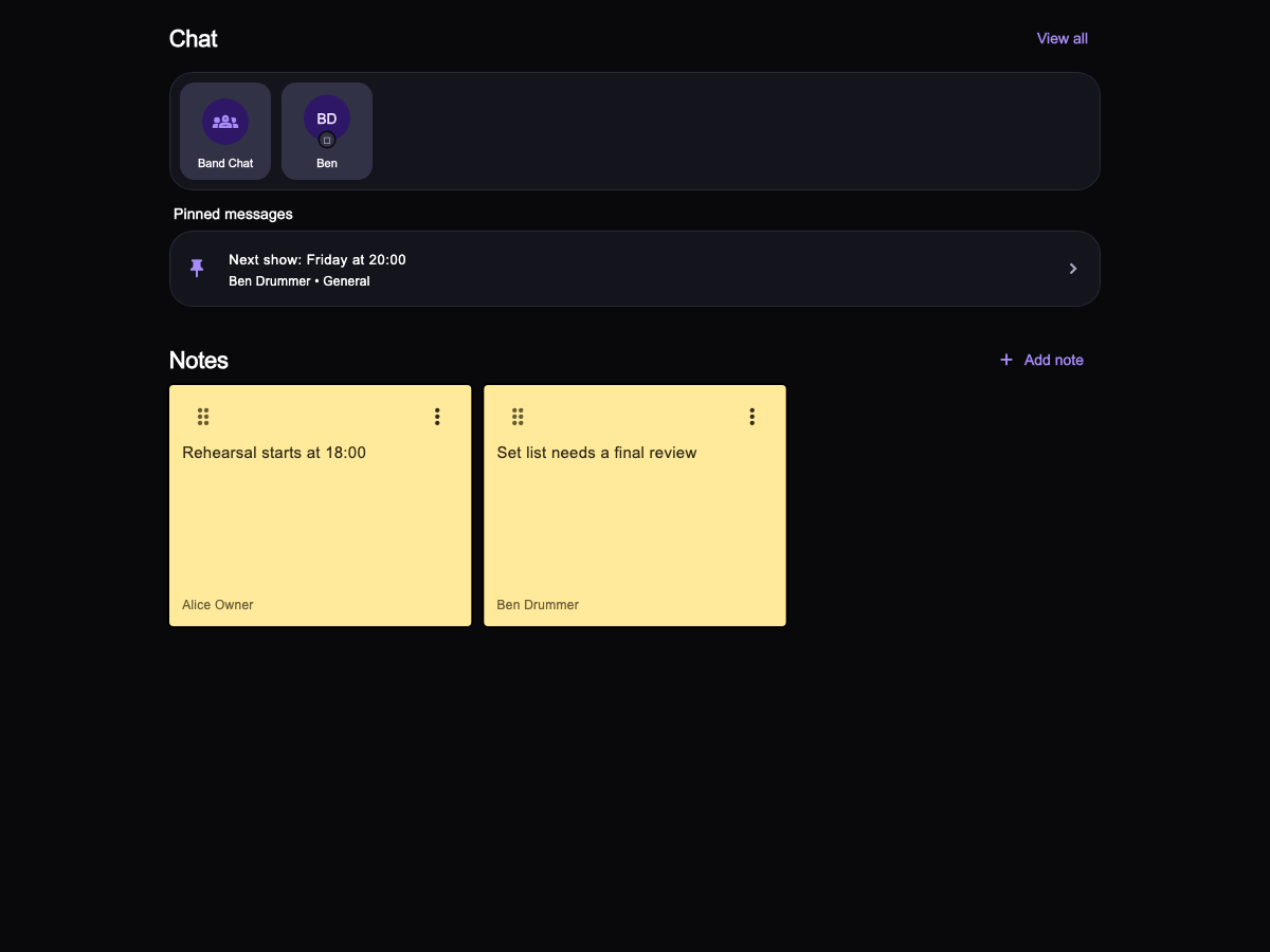 Bandit Overview with chat, a pinned message and two shared Notes cards